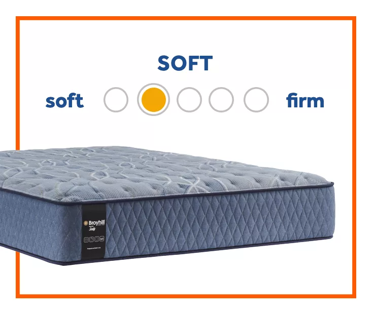 Broyhill By Sealy Goshen Soft Tight Top Mattress - Image 6