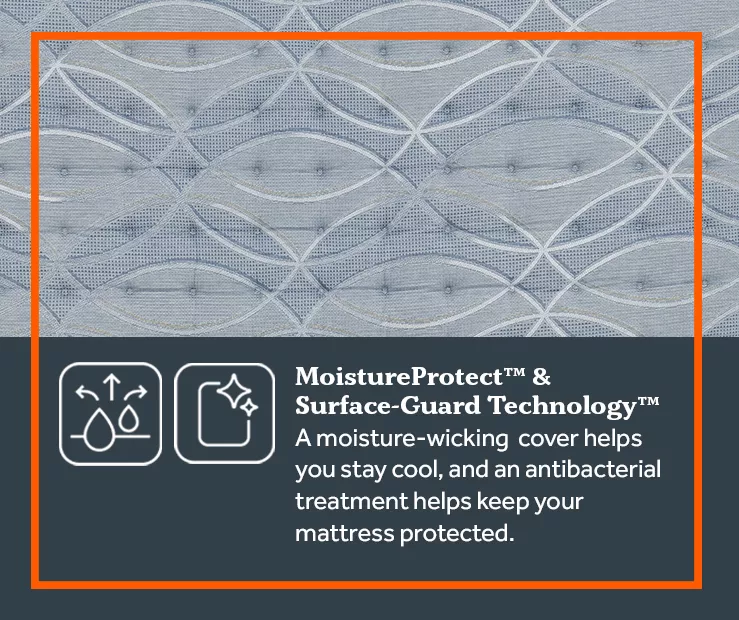 Galveston Full Medium Tight Top Mattress - Image 3