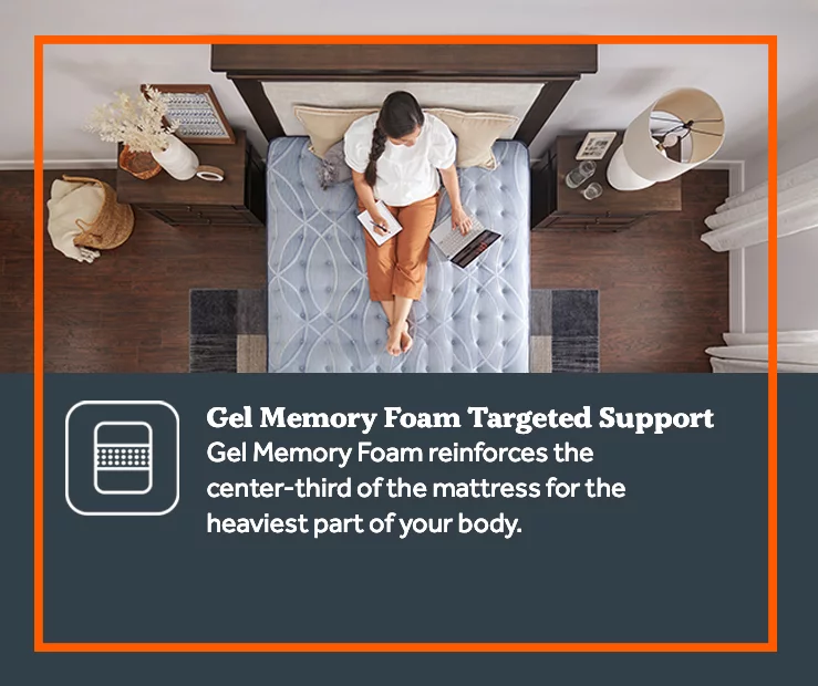 Galveston Twin XL Medium Tight Top Mattress - Image 5